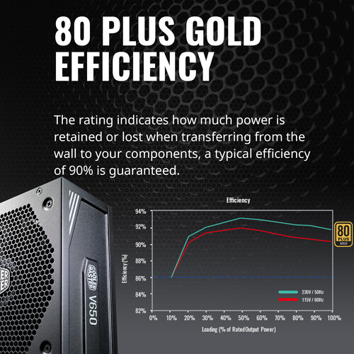 Cooler Master V650 Gold V2 650W 80 PLUS Gold Modular Power Supply (Black)