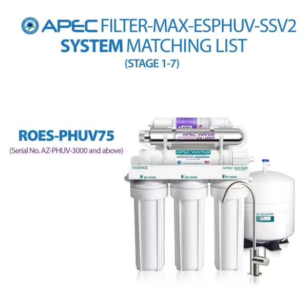 APEC Water Systems Essence Under Sink System ROES-PHUV75 Complete Replacement Filter Set for pH Enhanced UV Sanitizing 7-Stages