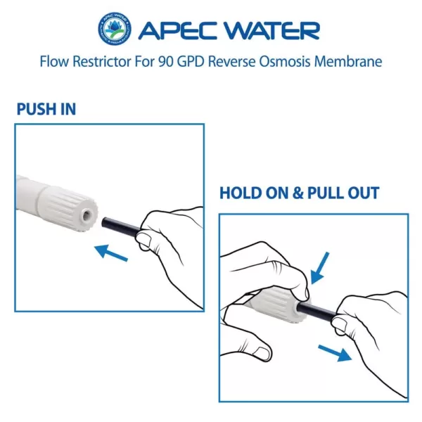 APEC Water Systems 700 ml/Min Flow Restrictor for 90 GPD Reverses Osmosis System with 1/4 in. Quick Connect