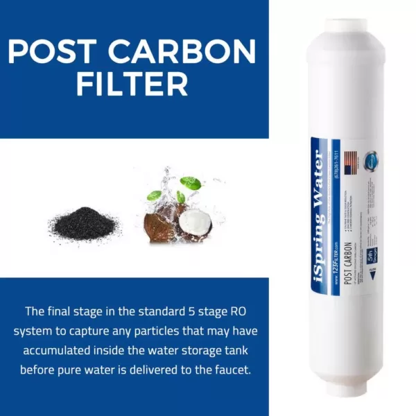 ISPRING FT15US Premium Universal Inline Activated Post Carbon Replacement Water Filter Cartridge with Quick Connect Fittings