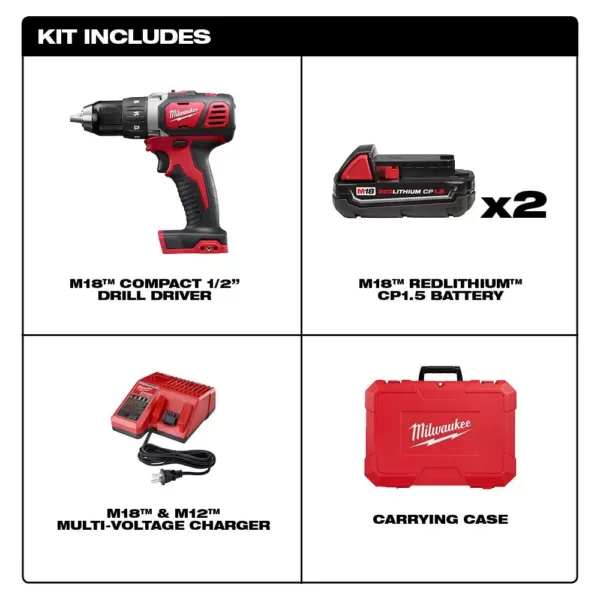 Milwaukee M18 18-Volt Lithium-Ion Cordless 1/2 in. Drill Driver Kit w/ (2) 1.5Ah Batteries, Charger, Hard Case