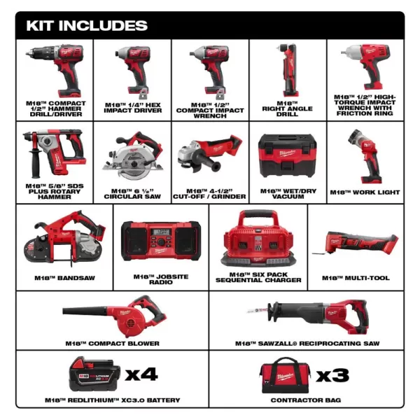 Milwaukee M18 18-Volt Lithium-Ion Cordless Combo Tool Kit (15-Tool) with Four 3.0 Ah Batteries, (1) Charger, (3) Tool Bag