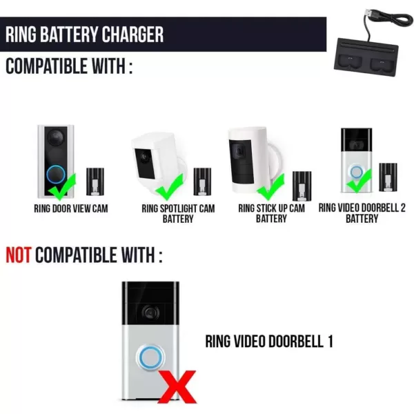 Wasserstein Charging Station for the Rechargeable Batteries for Ring Spotlight Cam Battery, Video Doorbell, Stick Up Cam Battery