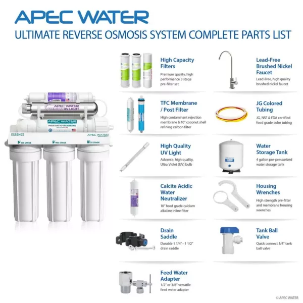 APEC Water Systems Essence 75 GPD 7-Stage Reverse Osmosis Water Filtration System with Alkaline Mineral pH+ and UV Ultra-Violet Sterilizer