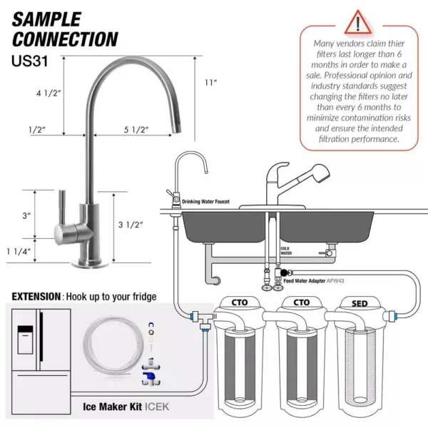 ISPRING 3-Stage Under Sink High Capacity Tankless Drinking Water Filtration System-Includes Sediment 2x Cto Carbon Block Filters